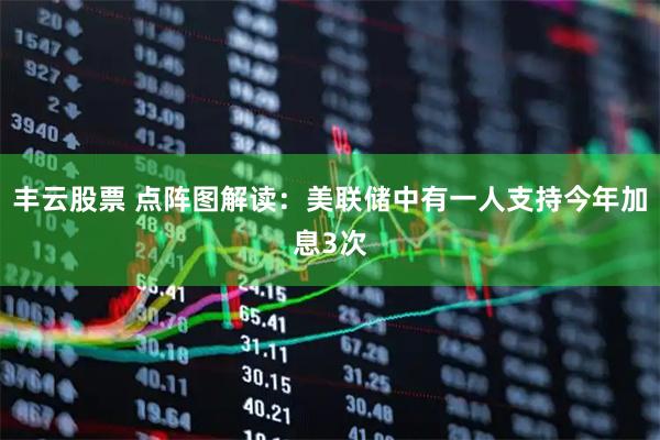 丰云股票 点阵图解读：美联储中有一人支持今年加息3次