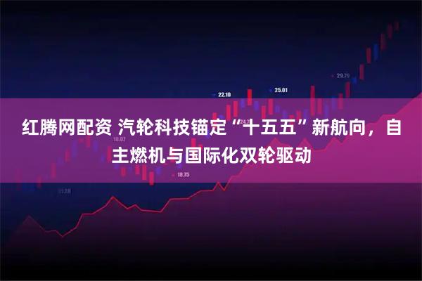 红腾网配资 汽轮科技锚定“十五五”新航向，自主燃机与国际化双轮驱动